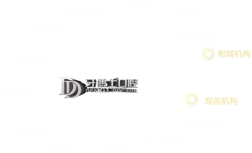 牙博士口腔集团