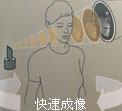 快速成像